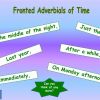 Fronted Adverbials PowerPoint3