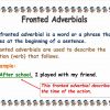 Fronted Adverbials Posters1