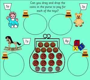 Money, shopping, coins, EYFS,KS1, IPC, teaching, topic resources ,free teaching resources, SEN, foundation stage, early years, powerpoints, smartboard resources, interactive, key stage 1, year 1, worksheets, labels, games, Early Years Foundation Stage