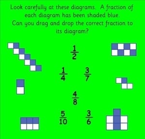 Fractions, Numeracy, EYFS,KS1, IPC, teaching, topic resources ,free teaching resources, SEN, foundation stage, early years, powerpoints, smartboard resources, interactive, key stage 1, year 1, worksheets, labels, games, Early Years Foundation Stage