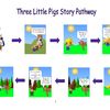 three little pigs pathway1a