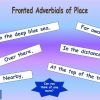 Fronted Adverbials PowerPoint4