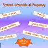 Fronted Adverbials PowerPoint6