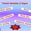 Fronted Adverbials PowerPoint7