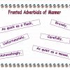 Fronted Adverbials Posters4