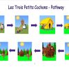 Les Trois Petit Cochns - Pathway1a