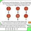 Fractions ppt16