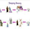 Sleeping Beauty story pathway1