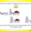 Pushes and Pulls ppt4