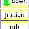 pushes and pulls vocabulary7