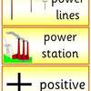 electricity vocabulary2