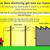 Electricity ppt7