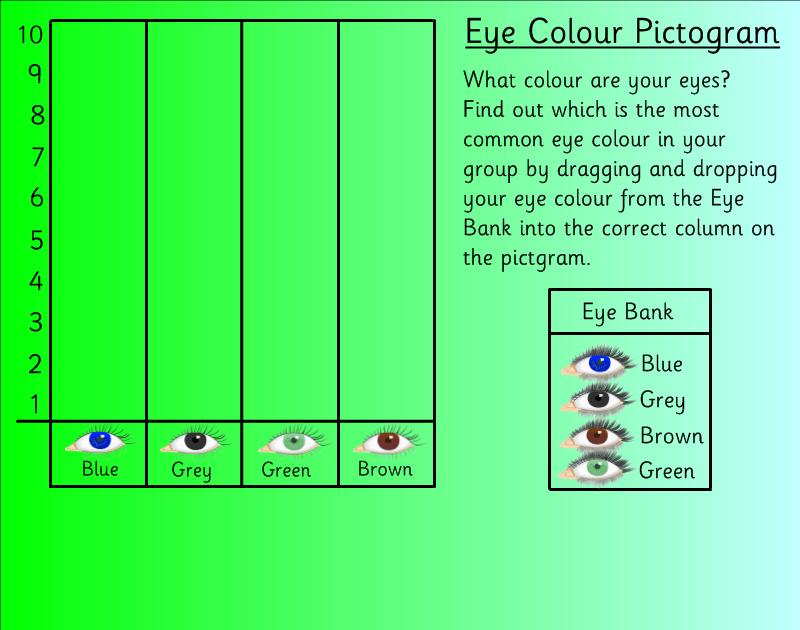 EYFS teaching resources, senses, sight, KS1, topic resources ,free resources, SEN, foundation stage, early years, powerpoints, smartboard resources, interactive, key stage 1, year 1, worksheets, labels, games, Early Years Foundation Stage