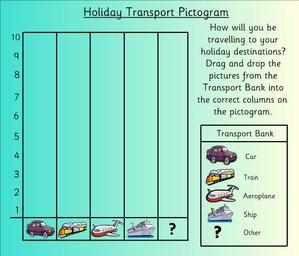 Holidays, Transport, EYFS,KS1, IPC, teaching, topic resources ,free teaching resources, SEN, foundation stage, early years, powerpoints, smartboard resources, interactive, key stage 1, year 1, worksheets, labels, games, Early Years Foundation Stage
