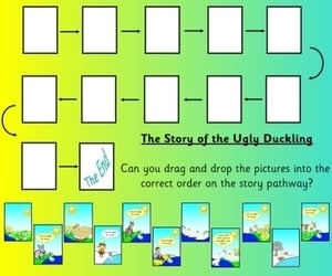 The Ugly Duckling, children's stories, EYFS, KS1, IPC, topic resources ,free resources, SEN, foundation stage, early years, powerpoints, recount frame, interactive, key stage 1, year 1, worksheets, labels, games, Early Years Foundation Stage