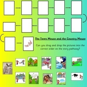 The Town Mouse and the Country Mouse, IPC, EYFS teaching resources,KS1, topics ,free teaching resources, SEN, foundation stage, early years, powerpoints, interactive, key stage 1, year 1, worksheets, labels, games, Early Years Foundation Stage