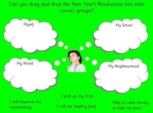 New Year resolutions, EYFS, KS1, topic resources ,free resources, SEN, foundation stage, early years, powerpoints, smartboard resources, interactive, key stage 1, year 1, worksheets, labels, games, Early Years Foundation Stage