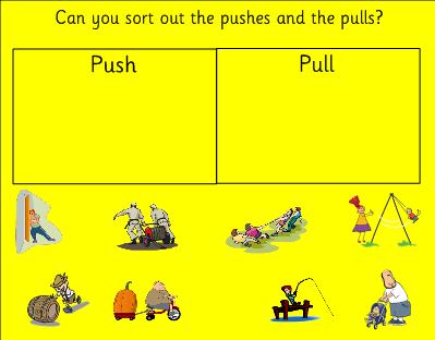 Push and pull smartboard_1