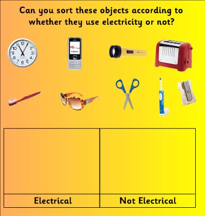 Electricity, EYFS,KS1,KS2, IPC, teaching resources, topic resources ,free teaching resources, SEN, foundation stage, early years, powerpoints, smartboard resources, interactive, key stage 1, year 1, worksheets, labels, games, Early Years Foundation Stage